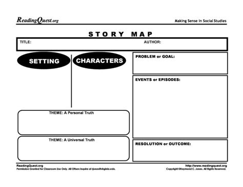 41 Free & Printable Story Map Templates [PDF, Word, PPT]