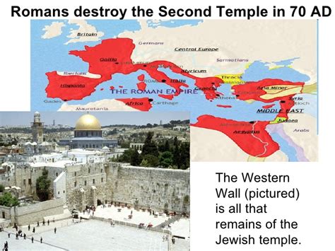 Why Second Temple was Destroyed for Church-Age » Christian Truth Center