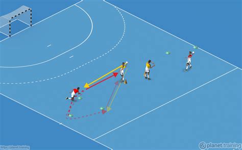 Handball Drills - Passing | planet.training