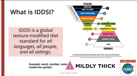 IDDSI 101 for Healthcare Professionals - YouTube