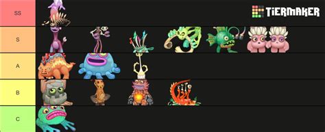 Bone island tier list : r/MySingingMonsters