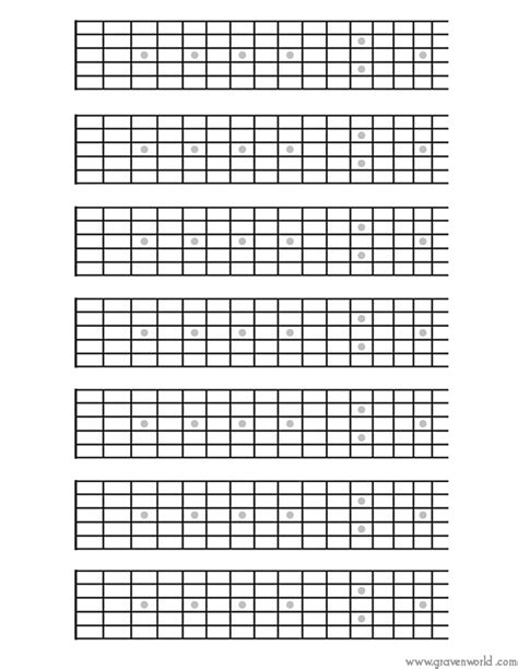 Guitar Fretboard Diagram Printable A Common 6 Guitar Fretboard | Images ...