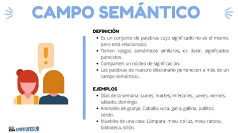 Qué es un campo SEMÁNTICO - resumen con EJEMPLOS y EJERCICIO resueltos