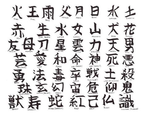 the chinese letters tattoos, the simple Chinese letters are quite popular, this is… | Chinese ...