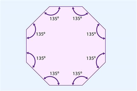 Design 85 of Sum Of Interior Angles Of Octagon | pljadvisors