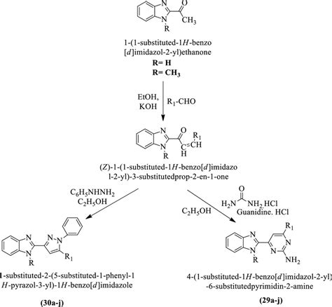 Synthesis of... | Download Scientific Diagram