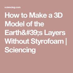 10 Layers of Earth Project ideas | earth projects, earth layers, earth's layers