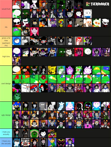 All Homestuck | Hiveswap | Homestuck^2 Characters Tier List (Community ...