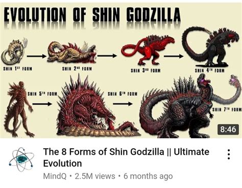 The different forms of Shin Godzilla 6th Form, Godzilla, Evolution ...