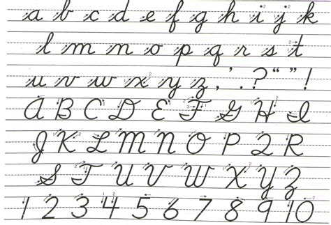 notation - How to write \mathcal letters by hand? - Mathematics Stack Exchange