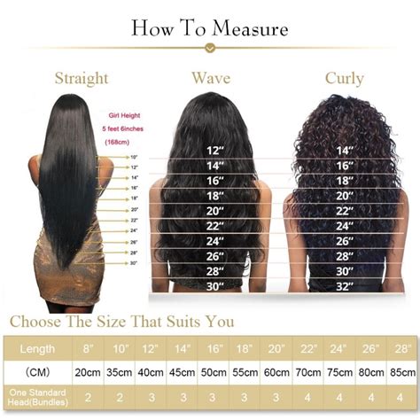 Weave Hair Length Chart - Hair Extensions Length Guide