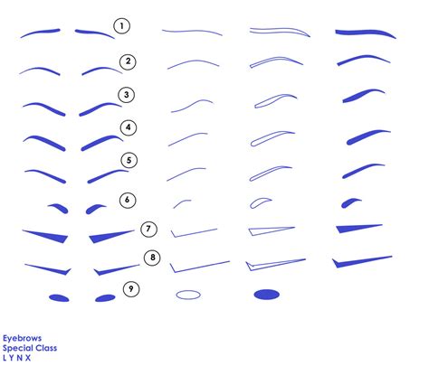 How to: Draw Anime Eyebrows by Rin-beeo on DeviantArt