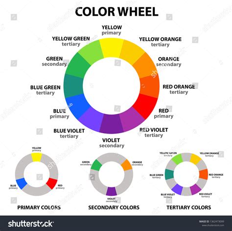 Color Wheel Graphic Stock Vector (Royalty Free) 1362473099 | Shutterstock