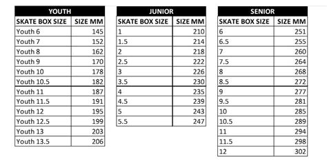 How To Choose The Right Ice Hockey Skates & Find The Ultimate Fit | Puckstop