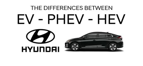 The Differences Between EV, PHEV, and HEV | Patrick Hyundai