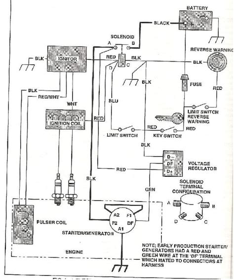 Ez Go Golf Cart 36 Volt Wiring Diagrams