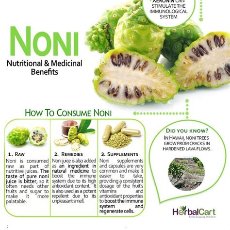 Health benefits of Noni. It is used in many ways for many purposes by ...