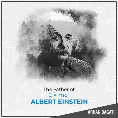 Birth Anniversary of Albert Einstein | Pixstory