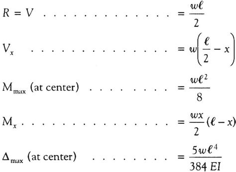 Pin on STRUCTURAL ENGINEERING