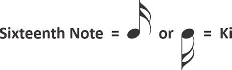 Singing Sixteenth Note Rhythmic Syllables - Success Music Studio