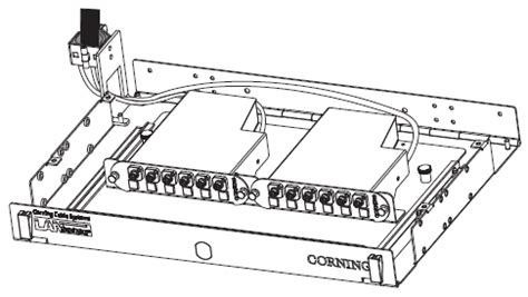 Corning Rack Mount Fiber Optic Patch Panel Installation Instruction (C – Fosco Connect