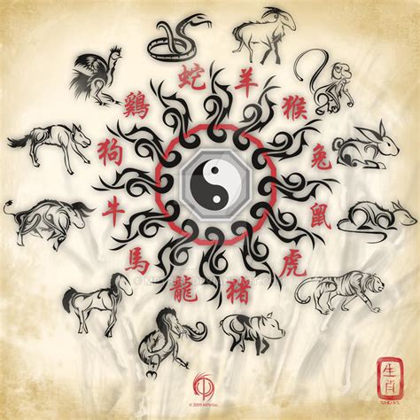 Chinese Zodiac Sign Tattoo by MPtribe on DeviantArt