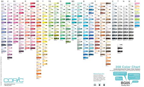 The Copic Color System Explained | Copic marker color chart, Copic coloring, Copic sketch markers