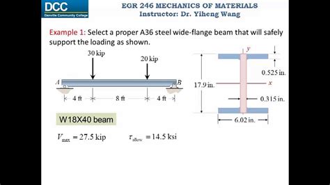 Mechanics of Materials Lecture 22: Simple beam design. Section modulus ...