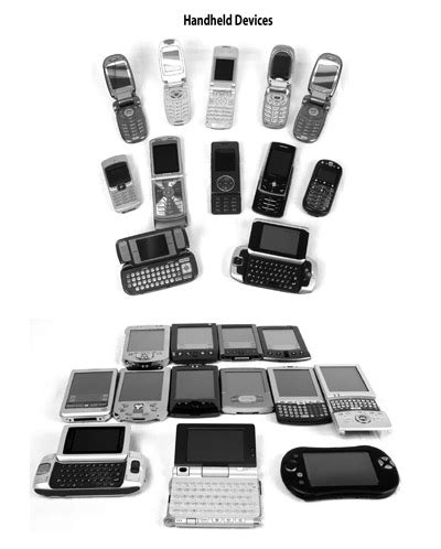 Handheld devices – Redefining Communication