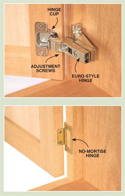 AW Extra 1/24/13 - How to Hang Inset Doors | Popular Woodworking | Diy cabinet doors, Inset ...