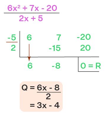 Dividing Polynomials Synthetic Division