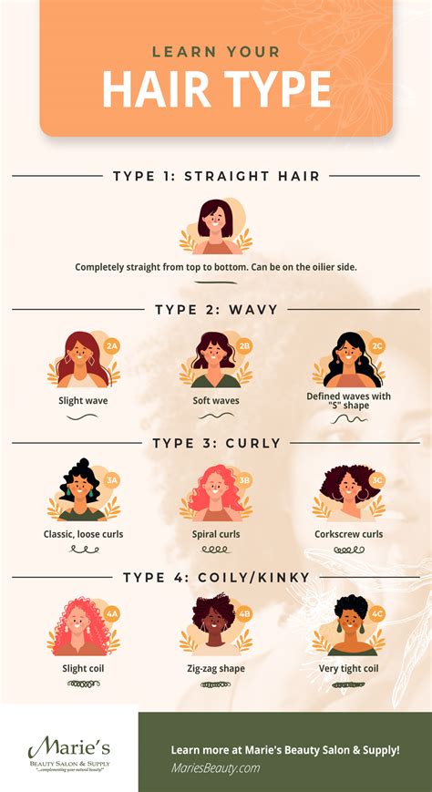 Hair Types 2021: How To Style Your Curly, Wavy, Straight Hair | lupon.gov.ph