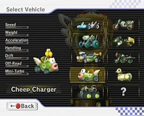 Unlockables part 3 - Mario Kart Wii Wiki Guide - IGN