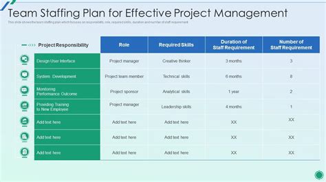 Establishing Plan For Successful Project Management Team Staffing Plan For Effective Project ...