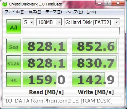 CrystalDiskMark 8.0.4 released and more