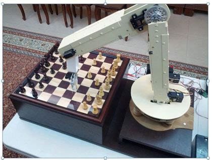 DIY Chess Playing Robot - Robotic Gizmos