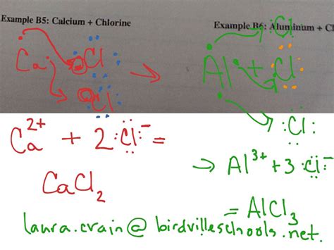 Ionic bonding diagram notes/example problems | Science, Chemistry, Chemical Bonds | ShowMe