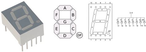 Arduino 7 Segment LED Display and Counter - Tutorial #8