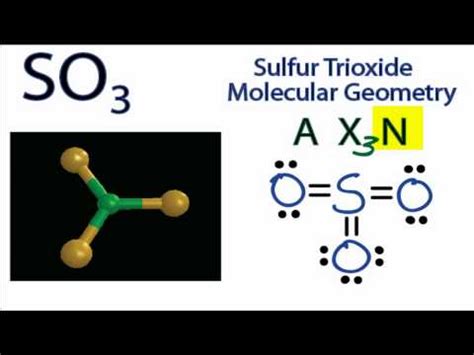 So4 2 Molecular Geometry Shape and Bond Angles