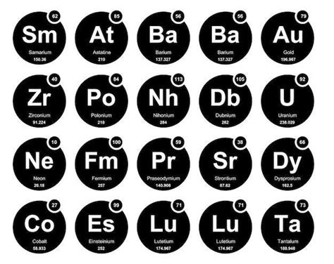 Sulfate de potassium (K2SO4) : découvrez ses propriétés et utilisations