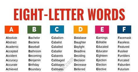 Words with Letters - ESL Forums