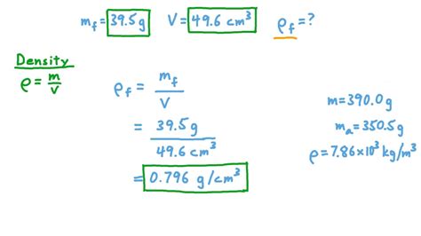 Question Video: Determine the Density of an Object Using the Buoyant Force | Nagwa