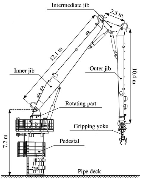 Main components of the mechanical system. | Download Scientific Diagram