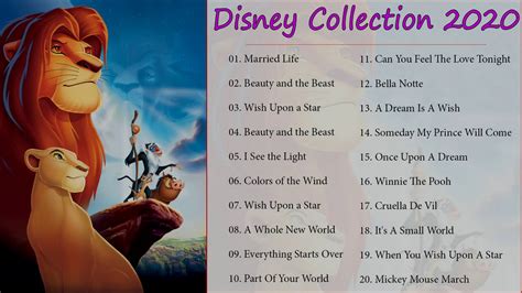 Free 137 Disney Songs Playlist 2021 SVG PNG EPS DXF File