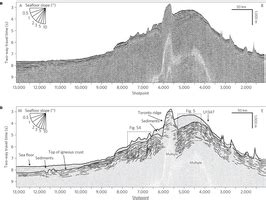 Geological Oddity: The Underwater Tamu Massif Could be the Largest Single Volcano on Earth