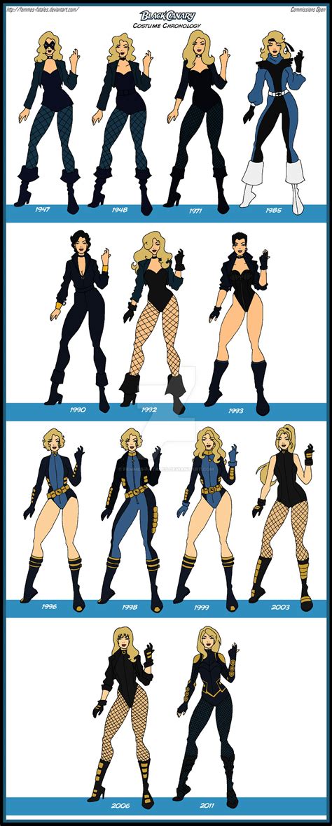 Black Canary Costume Chronology by Femmes-Fatales on DeviantArt