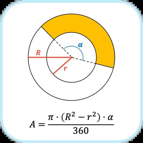 Cómo calcular el área de un trapecio circular (ejemplos)