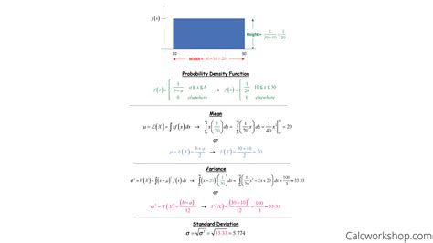 Continuous Uniform Distribution (Defined w/ 5 Examples!)