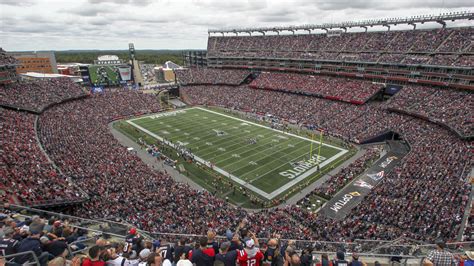 The Largest NFL Stadiums: Ranking the Stadiums by Capacity - The ...