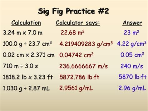 Sig figs.ppt